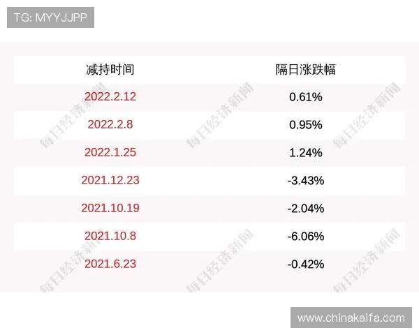 凯发集团股份有限公司官网:最新企业新闻与行业动态全面解析 凯发集团股份有限公司官网:最新企业新闻与行业动态全面解析
