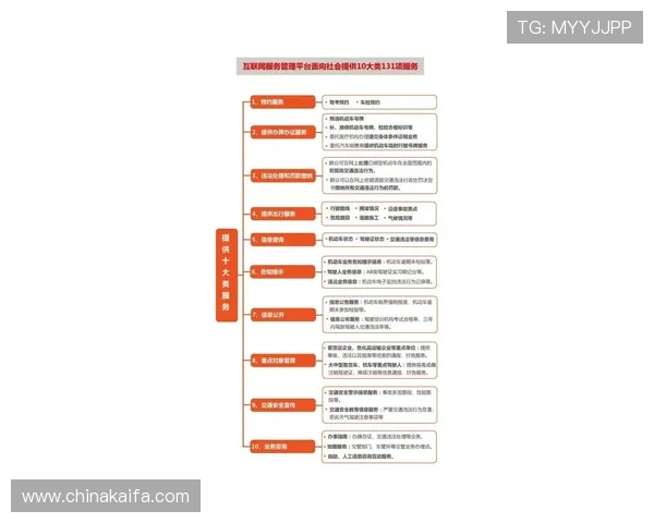 如何在凯发娱乐旗舰厅注册平台上顺利完成注册 如何在凯发娱乐旗舰厅注册平台上顺利完成注册