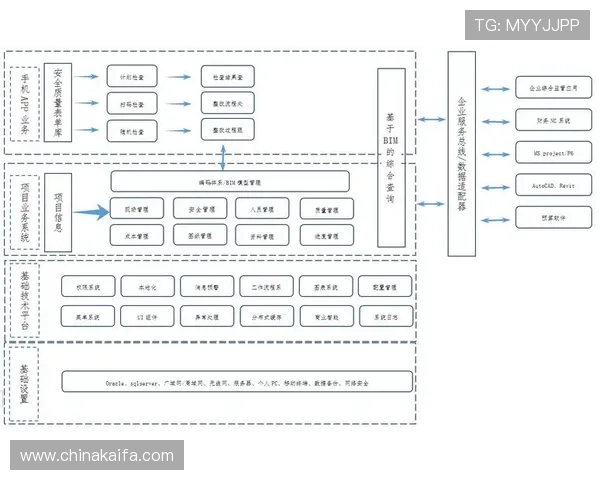 K8正式官网的用户注册流程与账号管理技巧，轻松开启企业云端管理新体验