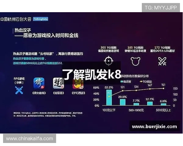 使用k8凯发官方入口，轻松获取最新优惠活动和丰富的彩金奖励