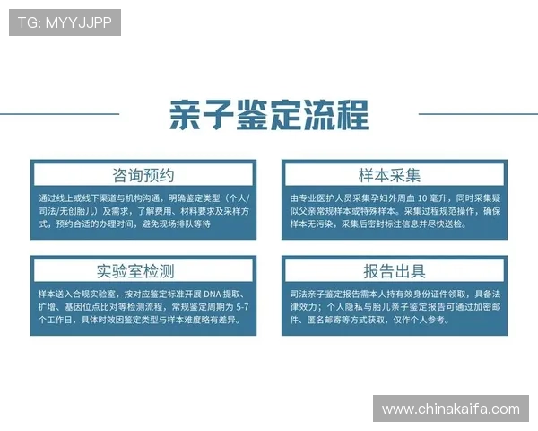 凯发8用户注册流程详细指南快速注册开启你的专属游戏之旅