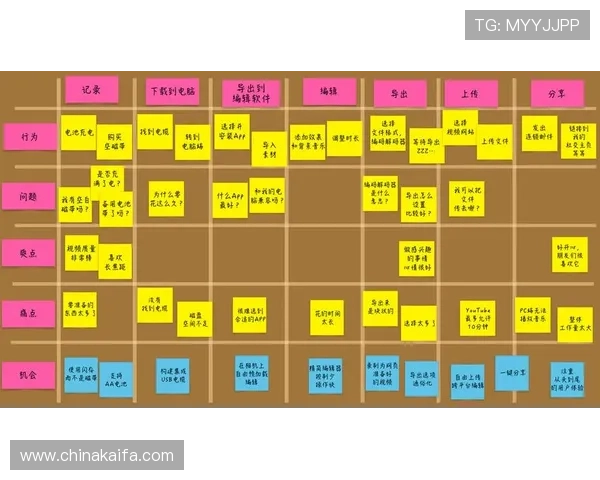 凯发在线注册平台注册流程详解确保用户快速完成账号创建和登录体验 凯发在线注册平台注册流程详解确保用户快速完成账号创建和登录体验