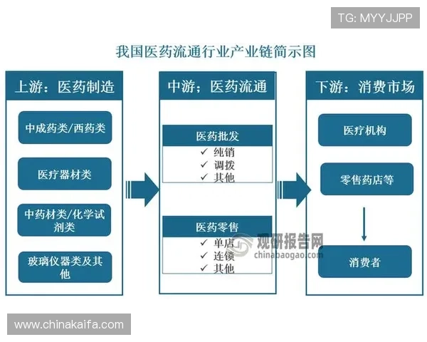K8集团代理市场前景与盈利模式分析，助你把握行业发展新机遇