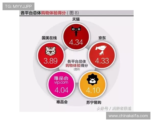 分析K8电子网址的用户评价与口碑,选择最值得信赖的游戏平台 分析K8电子网址的用户评价与口碑,选择最值得信赖的游戏平台