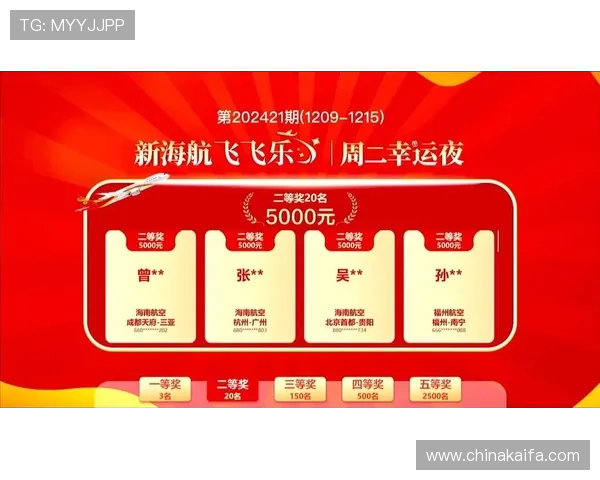 抽奖模拟器在游戏中的应用场景与实用技巧助力玩家提升抽奖成功率与娱乐体验 抽奖模拟器在游戏中的应用场景与实用技巧助力玩家提升抽奖成功率与娱乐体验