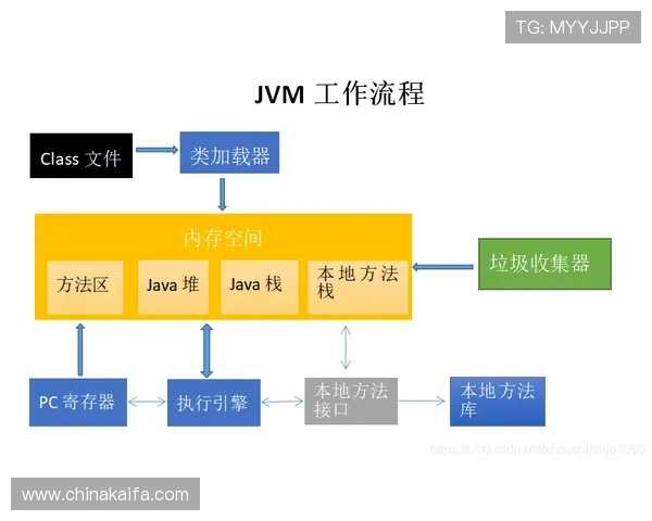 凯发直营ag注册流程详尽指南新手玩家快速入门攻略推荐 凯发直营ag注册流程详尽指南新手玩家快速入门攻略推荐