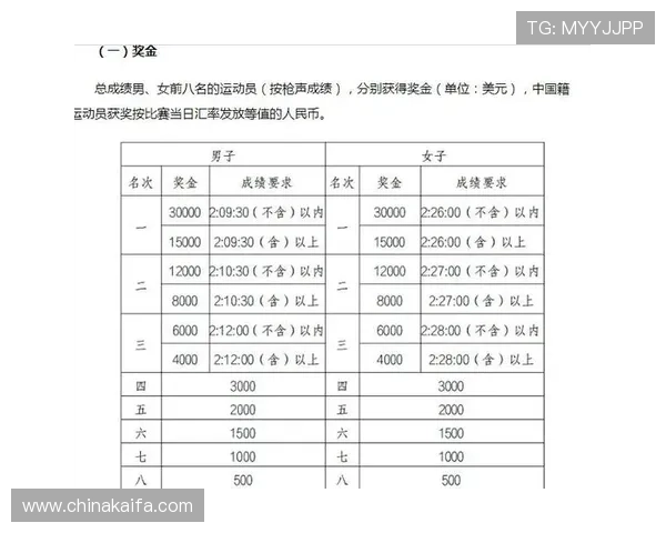 通过K8体育平台官网参与多样化的体育竞猜游戏，享受高额奖金和丰富奖励